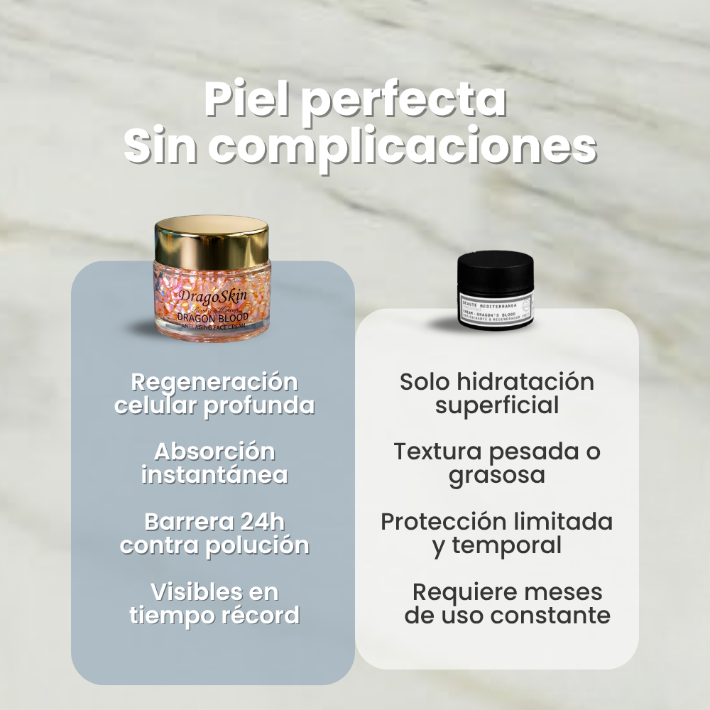 DragoSkin™ — Crema Antiedad Regeneradora con Sangre de Dragón