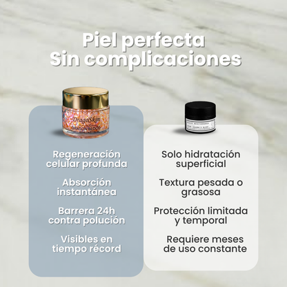 DragoSkin™ — Crema Antiedad Regeneradora con Sangre de Dragón