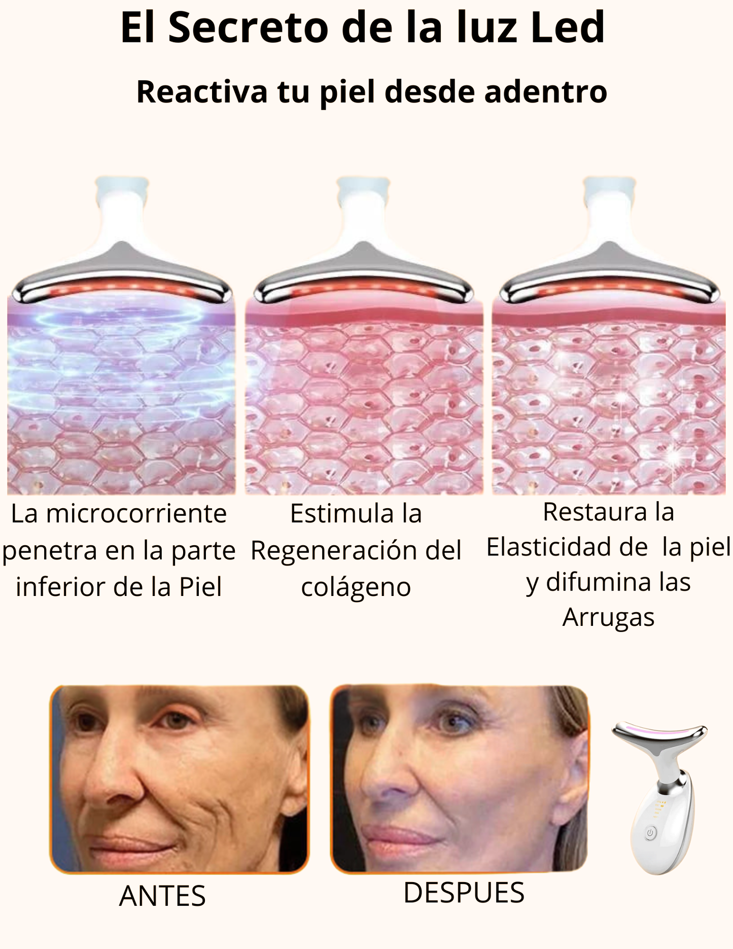 Rejuvenece tu Piel con Luz, Calor y Vibración desde casa con LUMISKIN™