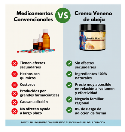 BeeFit Skin™ Crema con Veneno de Abeja Mejora tu Piel y Alivia el dolor en Articulaciones